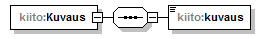 index_p110.png