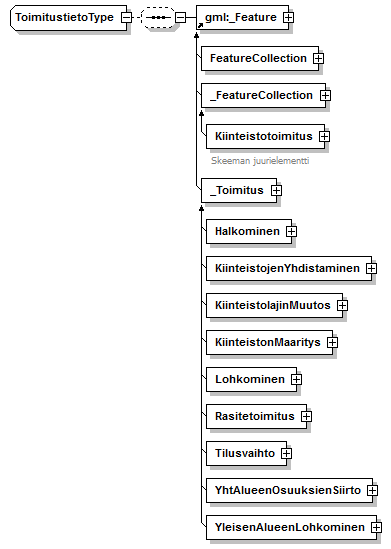 index_p112.png