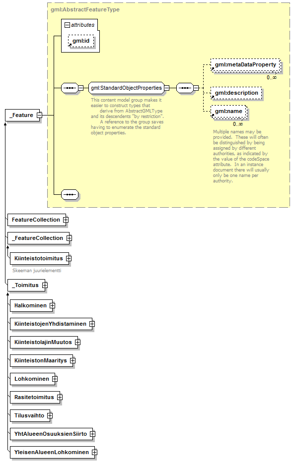 index_p117.png