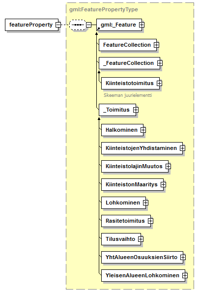 index_p127.png
