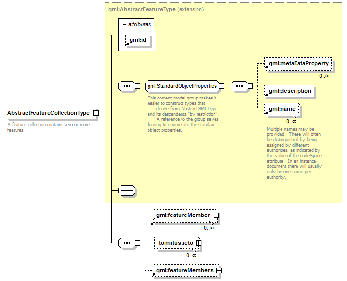 index_p134.png