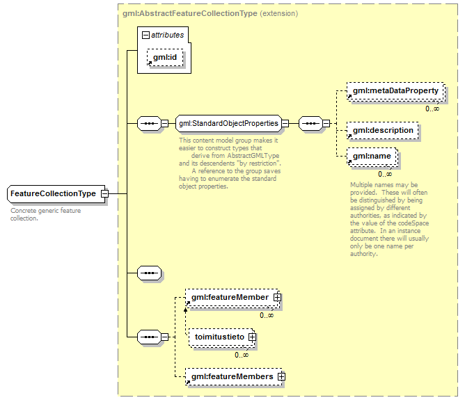 index_p143.png