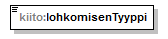 index_p50.png