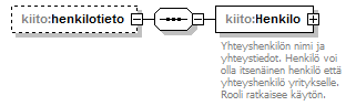 index_p56.png