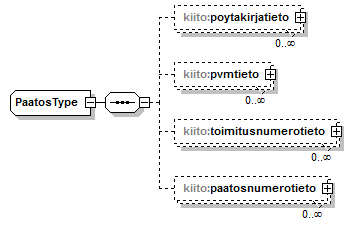index_p61.png