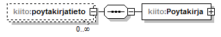 index_p62.png