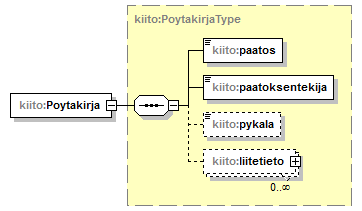 index_p63.png