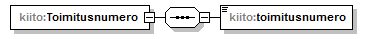 index_p68.png