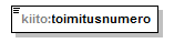 index_p69.png