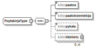 index_p73.png