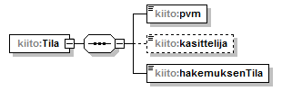 index_p105.png