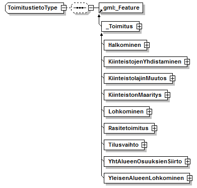 index_p112.png