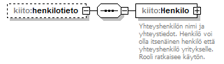 index_p56.png