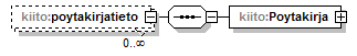 index_p62.png