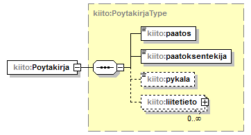 index_p63.png