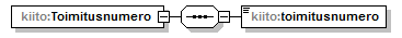index_p68.png