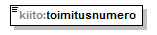 index_p69.png