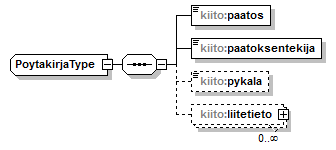 index_p73.png