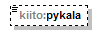 index_p76.png