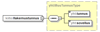 index_p91.png