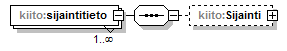 index_p94.png