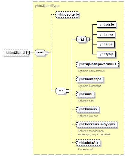 index_p95.png