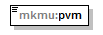 maankaytonmuutos_p39.png