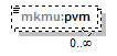 maankaytonmuutos_p55.png