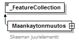 maankaytonmuutos_p75.png