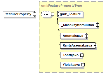 maankaytonmuutos_p81.png