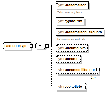 index_p195.png