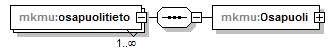 index_p29.png