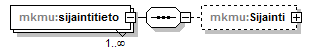 index_p31.png