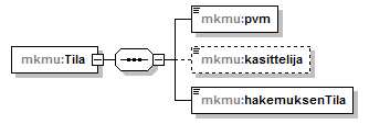 index_p38.png