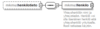 index_p47.png