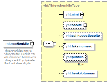 index_p48.png