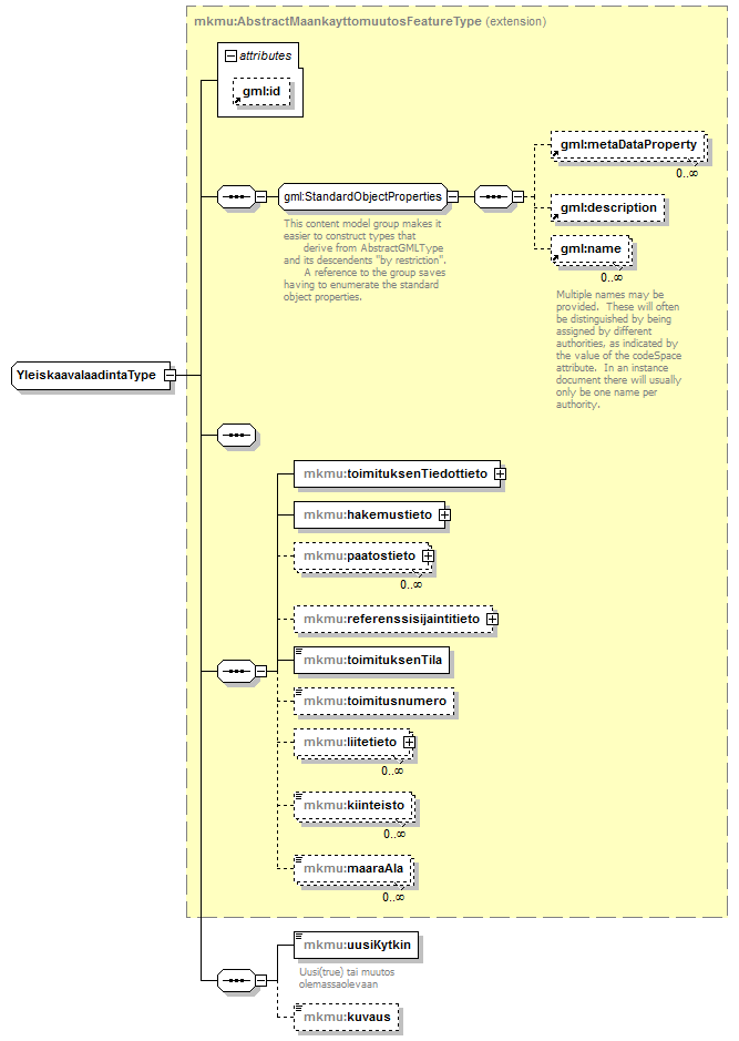 index_p71.png