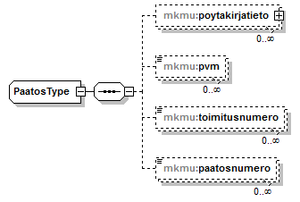 index_p52.png