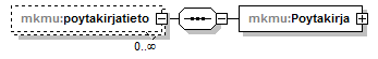 index_p53.png