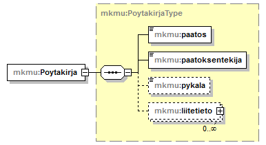 index_p54.png
