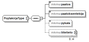 index_p58.png
