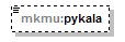 index_p61.png