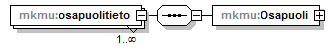 index_p29.png
