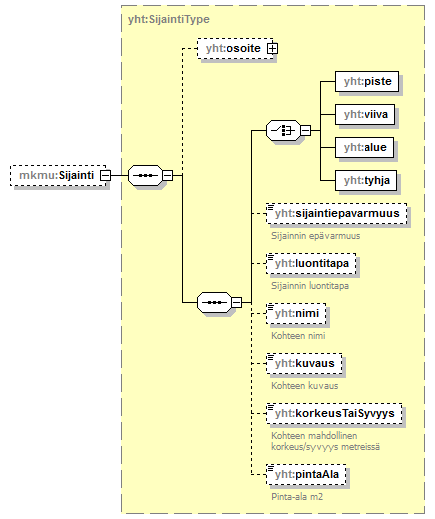 index_p32.png