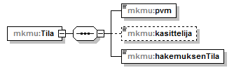 index_p38.png