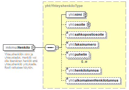 index_p48.png