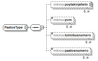 index_p52.png