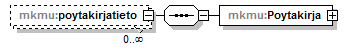 index_p53.png