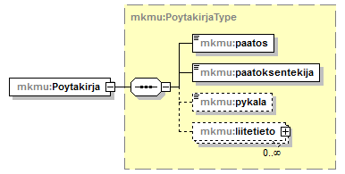 index_p54.png