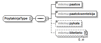 index_p58.png